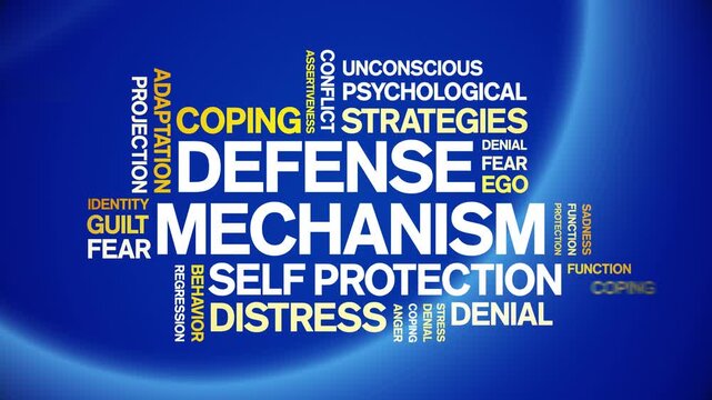 Defense Mechanism animated word cloud-text design animation tag kinetic typography seamless loop.