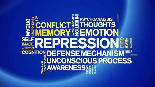 Repression animated word cloud-text design animation tag kinetic typography seamless loop.