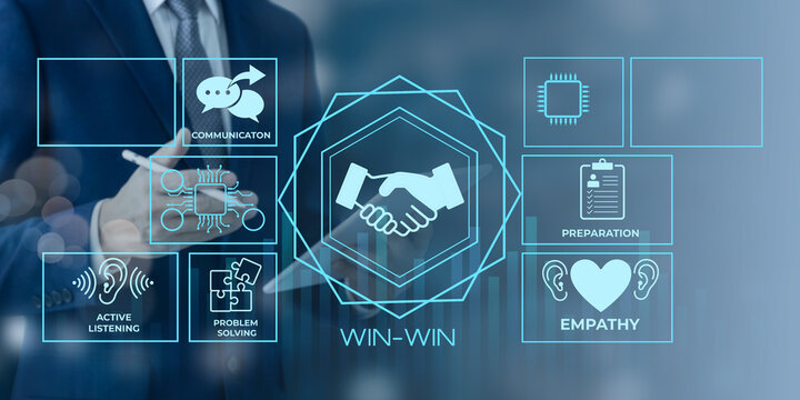 Modern Business Concept Visual Showing WinWin Negotiation Strategies With Communication Tools And Preparation Elements