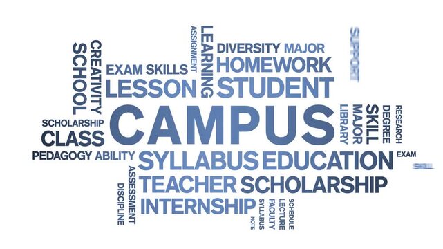 Campus animated word cloud-text design animation tag kinetic typography seamless loop.