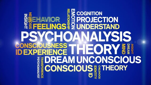 Psychoanalysis Theory animated word cloud-text design animation tag kinetic typography seamless loop.