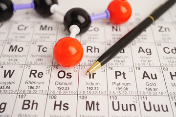 Molecules chemical on a periodic table background. © Pakawadee
