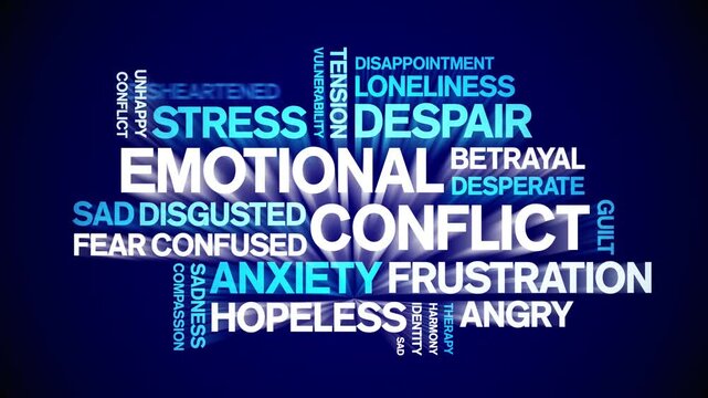 Emotional Conflict animated word cloud-text design animation tag kinetic typography seamless loop.