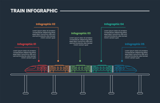 Train mass transportation infographic process diagram with side view on top of bridge with long line pointer with dark background bright outline style 5 points