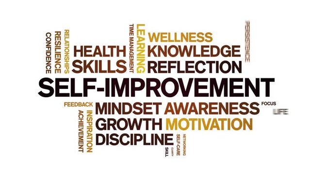 Self-improvement animated word cloud-text design animation tag kinetic typography seamless loop.