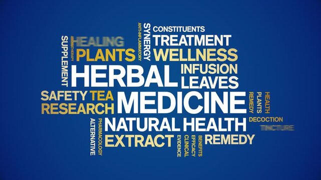 Herbal Medicine animated word cloud-text design animation tag kinetic typography seamless loop.