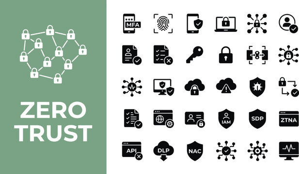 Cybersecurity icons represent zero trust network architecture.