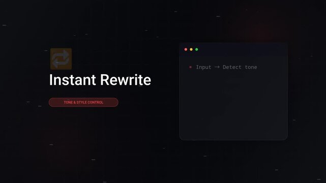 AI Powered Content Writing Rewriting and SEO Solutions