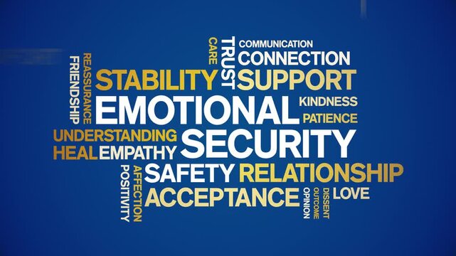 Emotional Security animated word cloud-text design animation tag kinetic typography seamless loop.