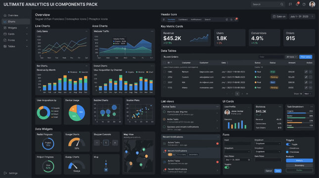 Data analytics dashboard UI on dark theme, showing charts, graphs, tables for comprehensive business intelligence and performance monitoring