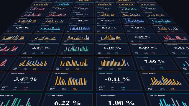 Financial Data Visualization Dashboard with Stock Market Charts and Analytics Grids for Business Intelligence