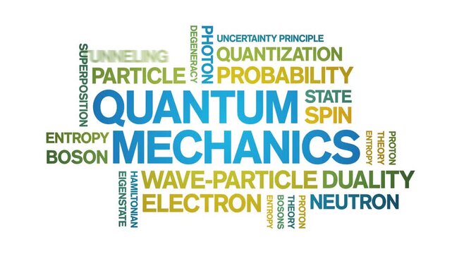 Quantum Mechanics animated word cloud-text design animation tag kinetic typography seamless loop.