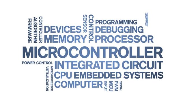 Microcontroller animated word cloud-text design animation tag kinetic typography seamless loop.