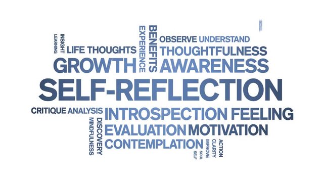 Self-Reflection animated word cloud-text design animation tag kinetic typography seamless loop.