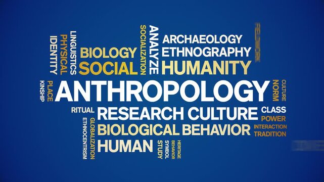 Anthropology animated word cloud-text design animation tag kinetic typography seamless loop.