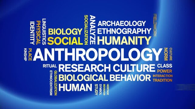 Anthropology animated word cloud-text design animation tag kinetic typography seamless loop.