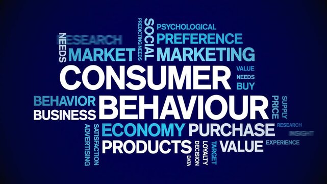 Consumer Behaviour animated word cloud-text design animation tag kinetic typography seamless loop.
