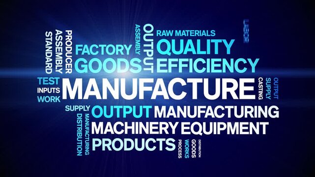 Manufacture animated word cloud-text design animation tag kinetic typography seamless loop.