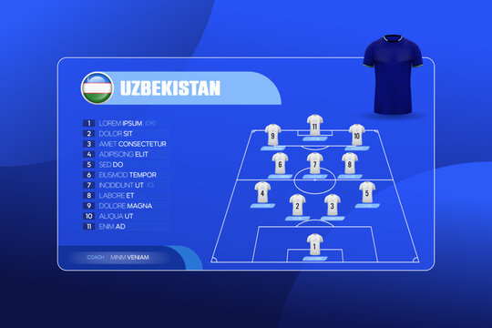 Professional world football 2026 lineup vector template for Uzbekistan team featuring strategic formation with jersey illustration and editable placeholder text.