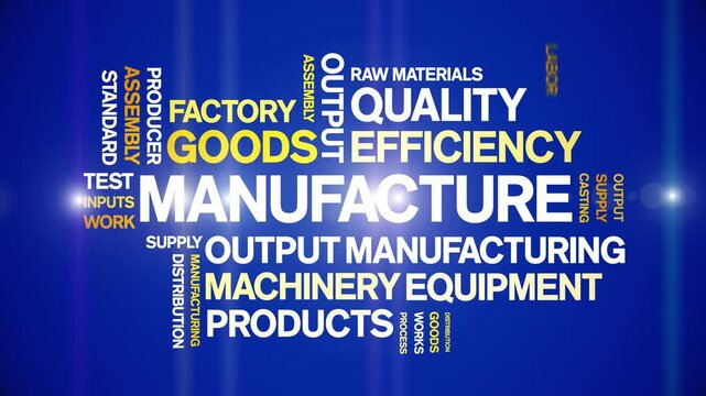 Manufacture animated word cloud-text design animation tag kinetic typography seamless loop.