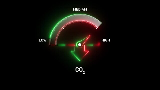 Animated digital gauge shows co2 meter level increasing gradually from low to high critical. Motion graphics of CO2 meter level concept