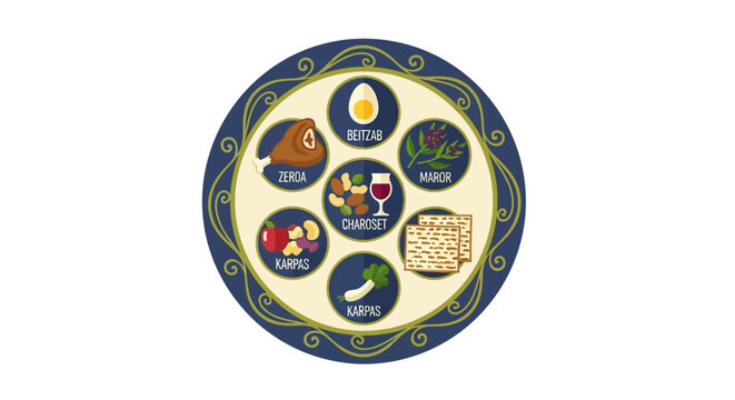 Traditional Jewish Passover Seder Plate with Artistic Swirly Floral Decorations, Elegant Ritual Judaica Dish for Pesach Celebration, Isolated Flat Vector Graphic Icon on White Background