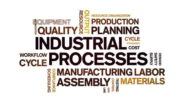 industrial Process animated word cloud-text design animation tag kinetic typography seamless loop.