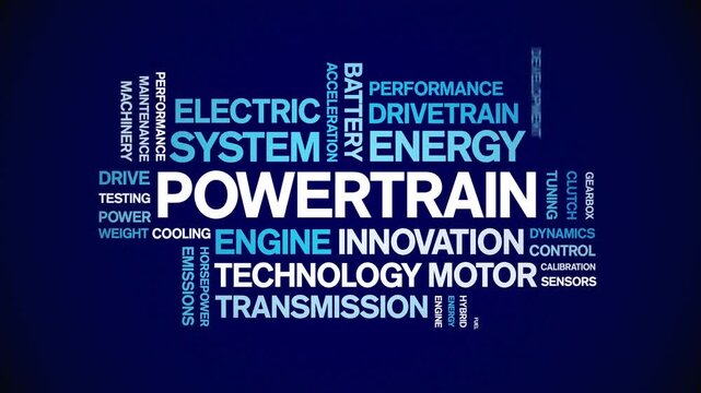 Powertrain animated word cloud-text design animation tag kinetic typography seamless loop.