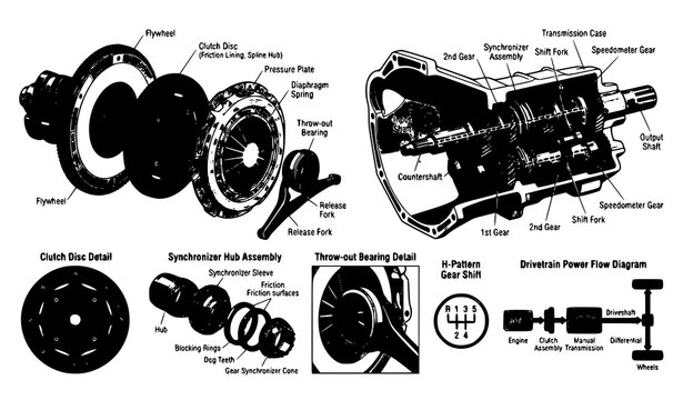 Heavy duty towing accessories vector set &ndash; winch, tow ball and recovery gear