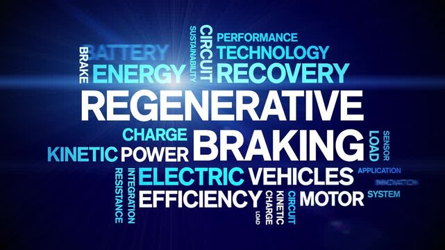 Regenerative Braking animated word cloud-text design animation tag kinetic typography seamless loop.