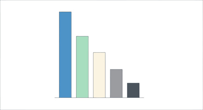 Visual representation of declining financial metrics and diminishing earnings presented as a colorful diminishing vertical bar chart showing a downward trend across multiple data points for