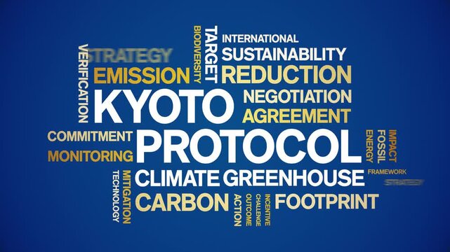 Kyoto Protocol animated word cloud-text design animation tag kinetic typography seamless loop.
