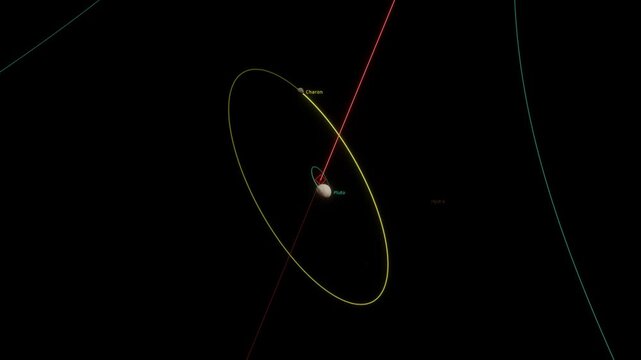 A visual representation of the orbital trajectory Plutos Moon Charon, set against a deep-space void. The footage depicts the celestial body&rsquo;s moving with trajectory lines.