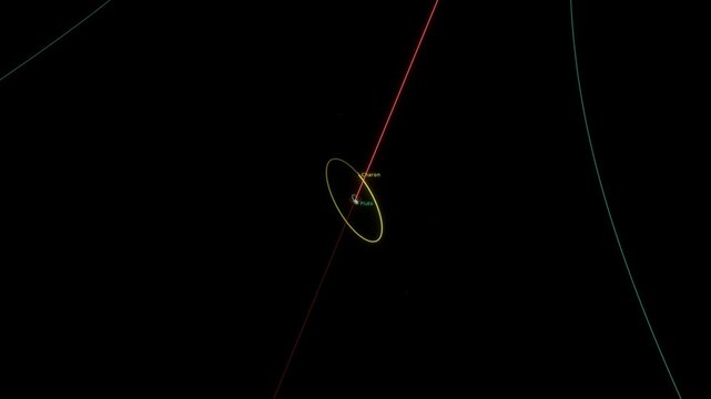 An orbital approach toward Pluto, featuring visualized trajectory vectors set against the deep-space void. The sequence highlights the navigational path as the craft closes the distance to the dwarf