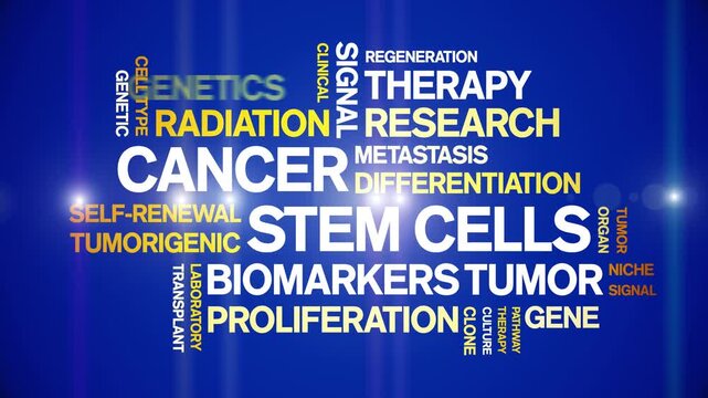 Cancer Stem Cells animated word cloud-text design animation tag kinetic typography seamless loop.