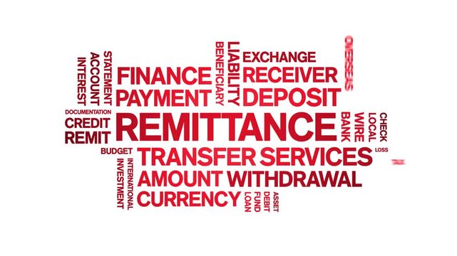 Remittance animated word cloud-text design animation tag kinetic typography seamless loop.