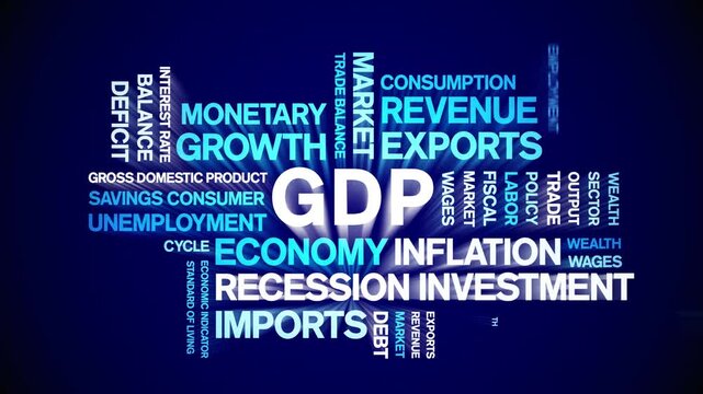 GDP animated word cloud-gross domestic product animation tag kinetic typography seamless loop.