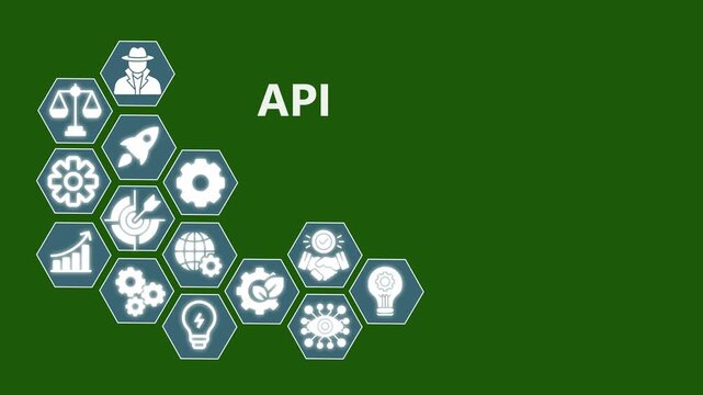 Api software development and digital integration concept animation