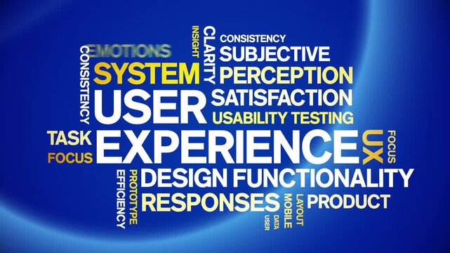 User Experience animated word cloud-gross domestic product animation tag kinetic typography seamless loop.