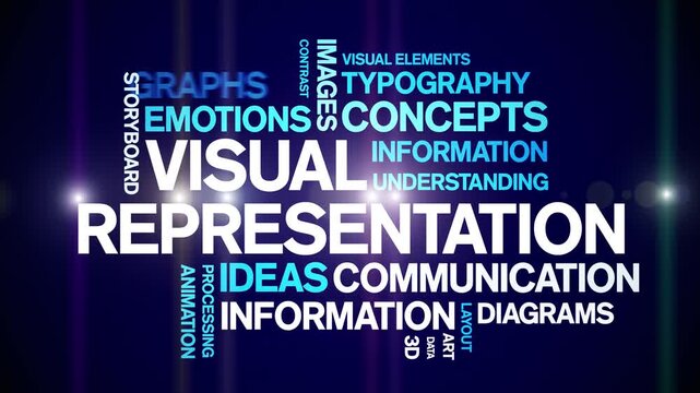 Visual Representation animated word cloud-gross domestic product animation tag kinetic typography seamless loop.