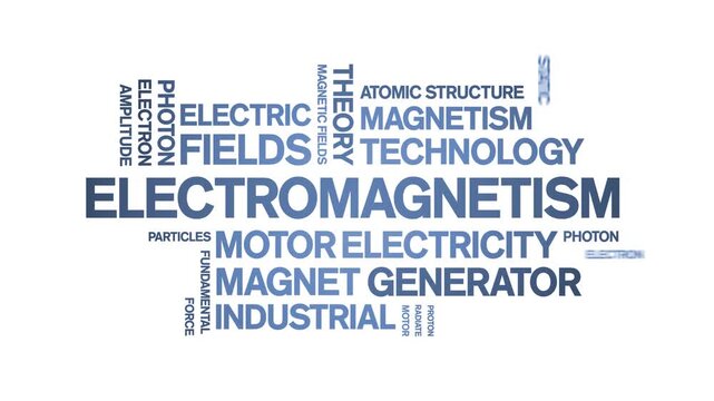 Electromagnetism animated word cloud-text design animation tag kinetic typography seamless loop.