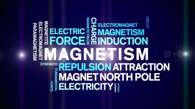 Magnetism animated word cloud-text design animation tag kinetic typography seamless loop.