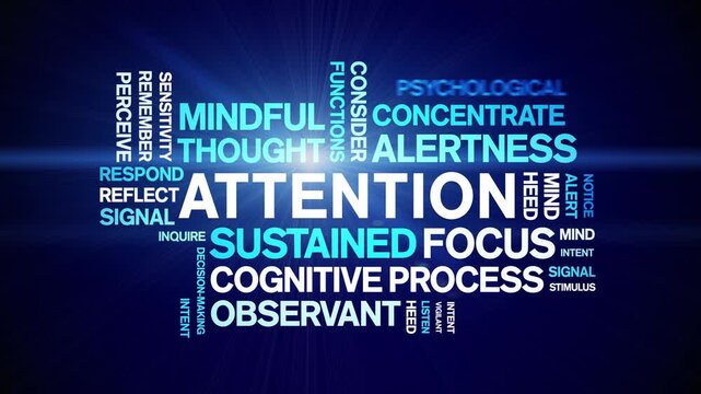 Attention animated word cloud-text design animation tag kinetic typography seamless loop.