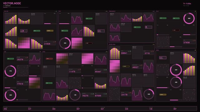 A complex digital dashboard featuring multiple panels of real time data across a grid layout. The aesthetic uses a vibrant neon magenta and yellow green color palette against a dark tech oriented back