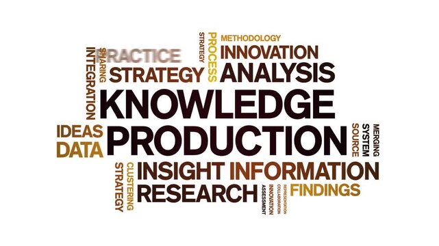 Knowledge Production animated word cloud-text design animation tag kinetic typography seamless loop.
