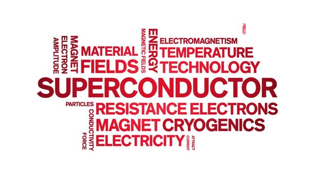 Superconductor animated word cloud-text design animation tag kinetic typography seamless loop.