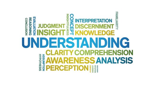 Understanding animated word cloud-text design animation tag kinetic typography seamless loop.
