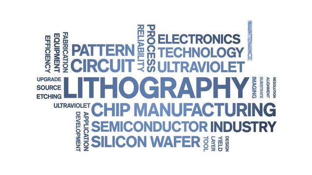 Lithography animated word cloud-text design animation tag kinetic typography seamless loop.