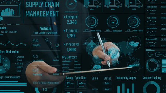 Explore the advanced visualization of supply chain management with detailed data insights, enhancing efficiency in manufacturing and vehicle operations within warehouses. Cipher