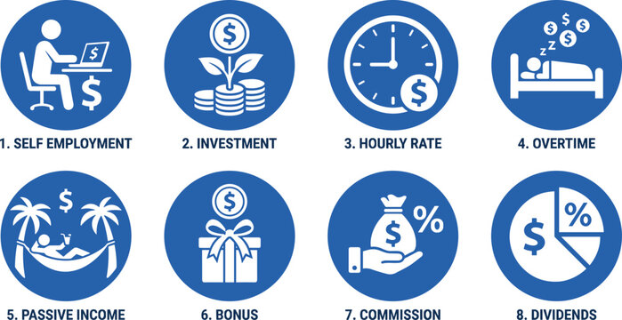 Passive income and employment types icons set with self employment investment hourly rate overtime bonus and more.